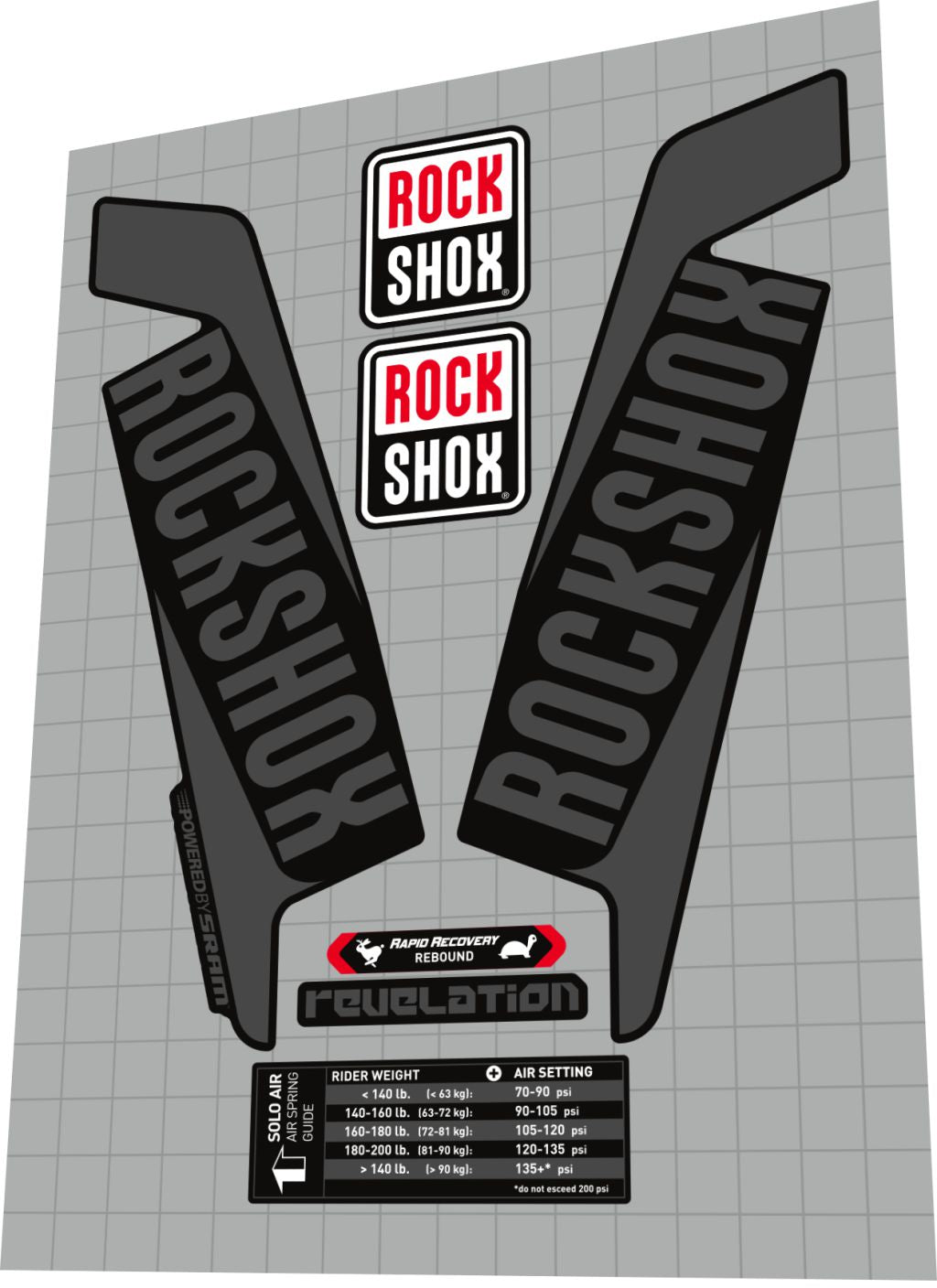 ROCKSHOX Revelation (2016) RCT3 27.5 Fork Decal Set - Bike Decal Replace