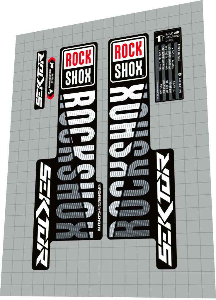 ROCKSHOX Sektor (2019) Fork Decal Set - Bike Decal Replace