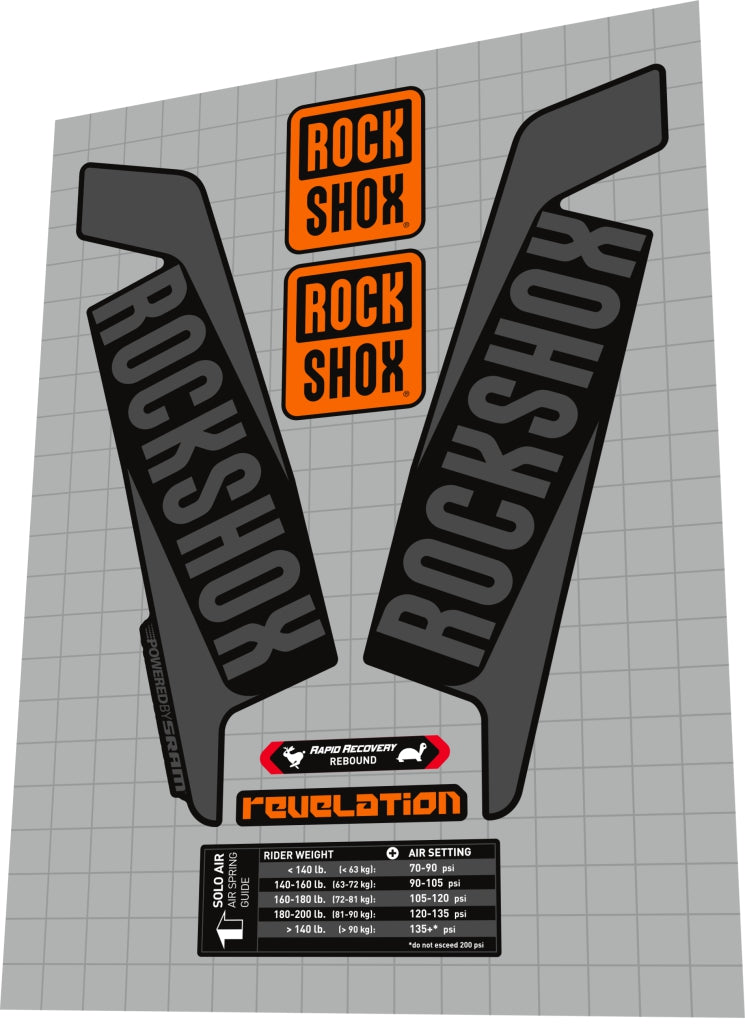 ROCKSHOX Revelation (2016) RCT3 27.5 Fork Decal Set - Bike Decal Replace